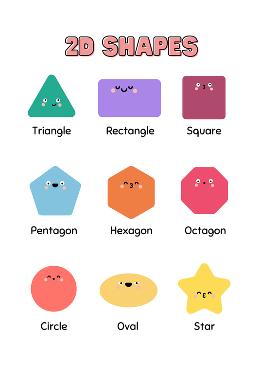 Early Childhood Development Posters (4 Posters Shapes, Alphabet, Numbers, Animals)