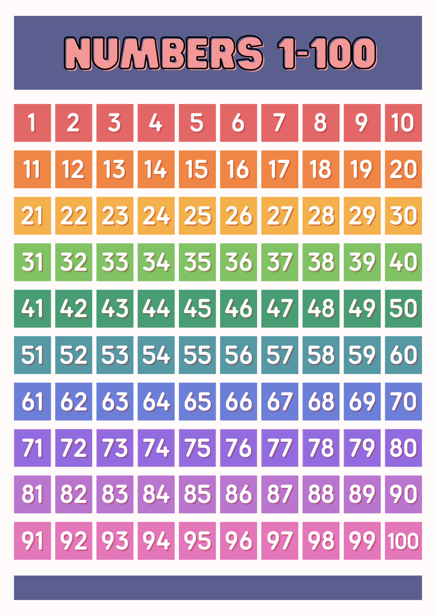 Early Childhood Development Posters (4 Posters Shapes, Alphabet, Numbers, Animals)